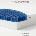 Mattress Topper™ Cooling & Pressure Relief Topper