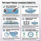 Mattress Topper™ Cooling & Pressure Relief Topper